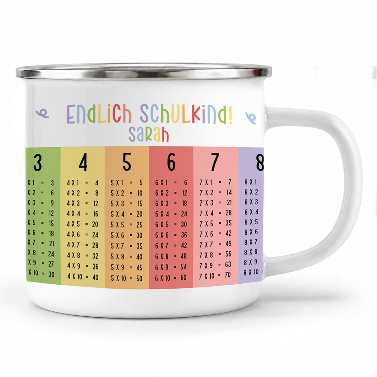 Emaille Tasse mit Namen | Endlich Schulkind - Einmaleins