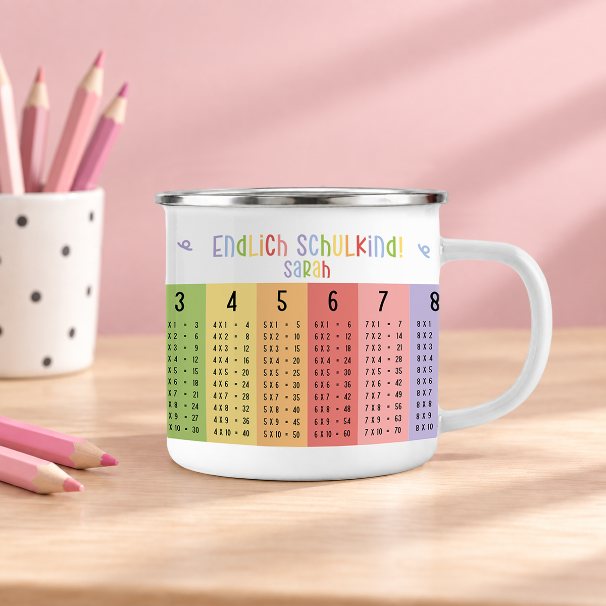 Emaille Tasse mit Namen | Endlich Schulkind - Einmaleins