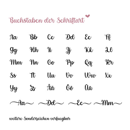 Poster | Kalenderblatt mit Namen + Datum