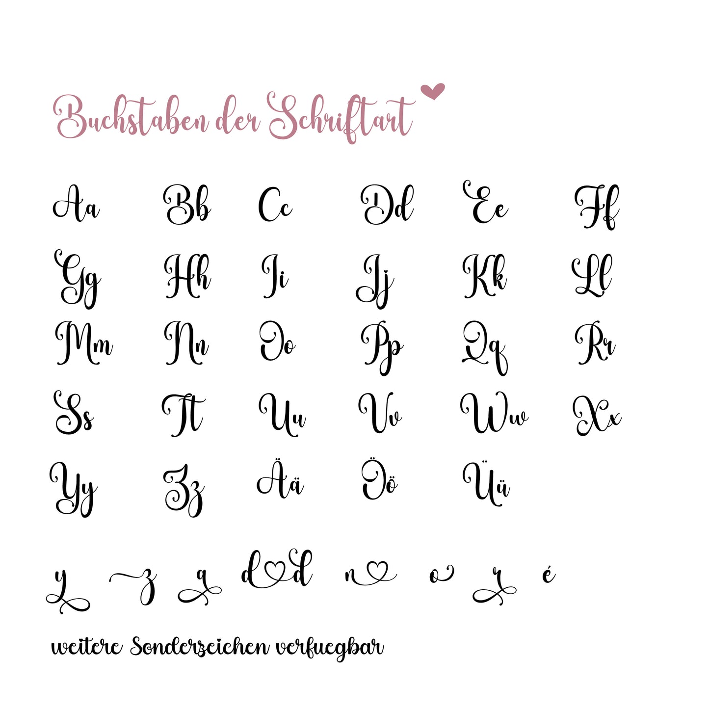 Übersicht handgeschriebener Buchstaben und Sonderzeichen einer verschnörkelten Schriftart.
