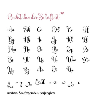Übersicht handgeschriebener Buchstaben und Sonderzeichen einer verschnörkelten Schriftart.