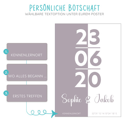 Personalisierbares Poster mit Datum, Namen, Koordinaten und individueller Botschaft in modernem Design.