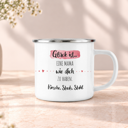 Emaille Tasse mit Namen | Glück ist eine Mama wie dich zu haben