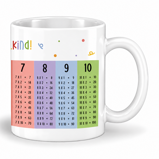 Keramik Tasse mit Namen | Endlich Schulkind - Einmaleins